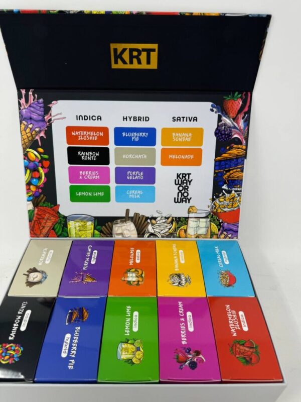 krt disposable